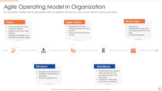 Legal_Benefits_Realization_Management_Ppt_PowerPoint_Presentation_Complete_Deck_With_Slides_Slide_26.jpg