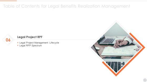 Legal_Benefits_Realization_Management_Ppt_PowerPoint_Presentation_Complete_Deck_With_Slides_Slide_32.jpg