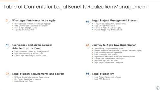 Legal_Benefits_Realization_Management_Ppt_PowerPoint_Presentation_Complete_Deck_With_Slides_Slide_3.jpg