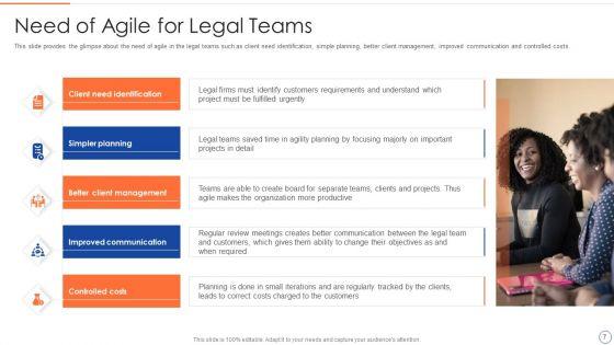 Legal_Benefits_Realization_Management_Ppt_PowerPoint_Presentation_Complete_Deck_With_Slides_Slide_7.jpg
