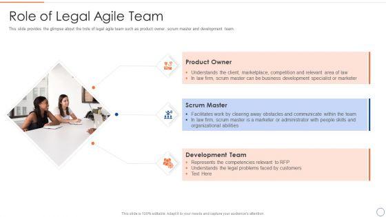 Legal_Benefits_Realization_Management_Role_Of_Legal_Agile_Team_Ideas_PDF_Slide_1.jpg