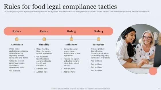 Legal_Compliance_Tactics_Wd_Ppt_PowerPoint_Presentation_Complete_Deck_With_Slides_Slide_10.jpg