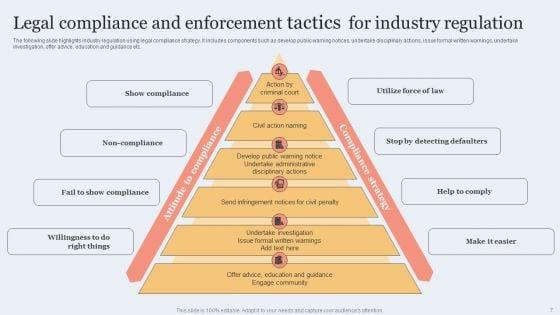Legal_Compliance_Tactics_Wd_Ppt_PowerPoint_Presentation_Complete_Deck_With_Slides_Slide_7.jpg