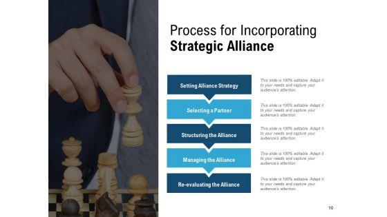 Legal_Partnership_Strategic_Alliance_Goal_Ppt_PowerPoint_Presentation_Complete_Deck_Slide_10.jpg