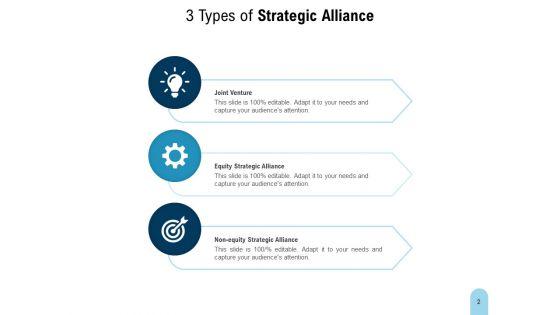 Legal_Partnership_Strategic_Alliance_Goal_Ppt_PowerPoint_Presentation_Complete_Deck_Slide_2.jpg