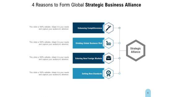 Legal_Partnership_Strategic_Alliance_Goal_Ppt_PowerPoint_Presentation_Complete_Deck_Slide_5.jpg