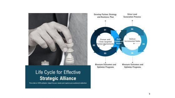Legal_Partnership_Strategic_Alliance_Goal_Ppt_PowerPoint_Presentation_Complete_Deck_Slide_8.jpg