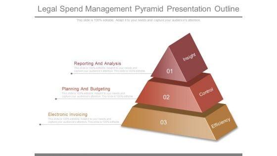 Legal_Spend_Management_Pyramid_Presentation_Outline_1.jpg