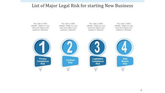 Legal_Threat_Operations_Growth_Ppt_PowerPoint_Presentation_Complete_Deck_Slide_6.jpg