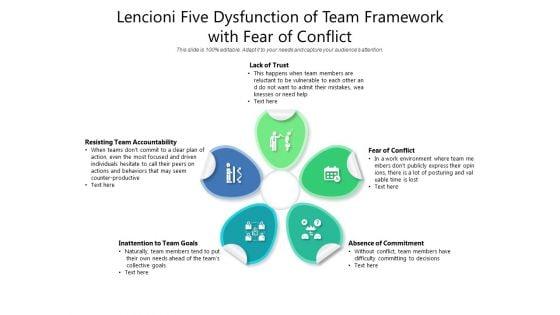 Lencioni_Five_Dysfunction_Of_Team_Framework_With_Fear_Of_Conflict_Ppt_PowerPoint_Presentation_Slides_Show_PDF_Slide_1.jpg