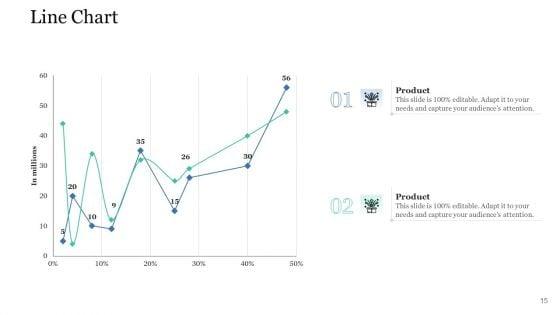 Levels_In_Logistic_Network_Management_Ppt_PowerPoint_Presentation_Complete_Deck_With_Slides_Slide_15.jpg
