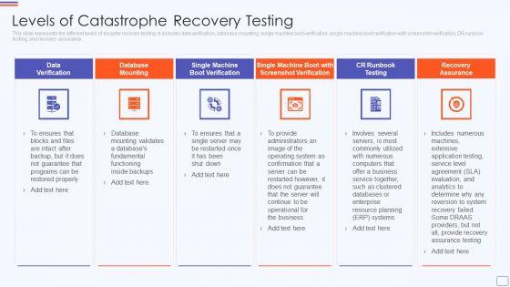 Levels_Of_Catastrophe_Recovery_Testing_Graphics_PDF_Slide_1.jpg