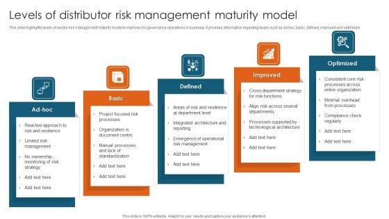 Levels_Of_Distributor_Risk_Management_Maturity_Model_Diagrams_PDF_Slide_1.jpg