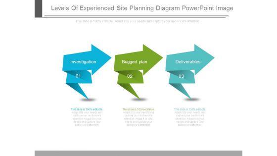 Levels_Of_Experienced_Site_Planning_Diagram_Powerpoint_Image_1.jpg