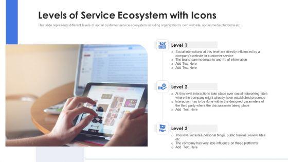 Levels_Of_Service_Ecosystem_With_Icons_Ppt_PowerPoint_Presentation_File_Designs_PDF_Slide_1.jpg