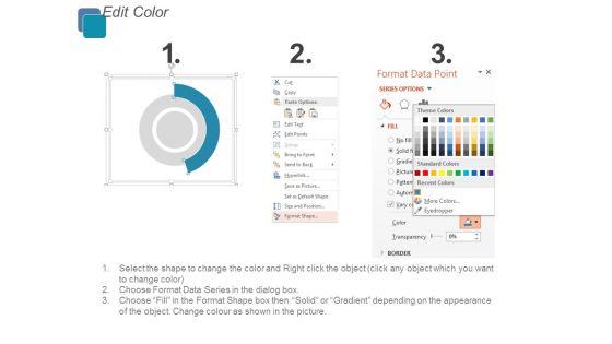 Levels_Of_Strategic_Cost_Optimization_Ppt_PowerPoint_Presentation_Outline_Graphics_Design_Slide_3.jpg