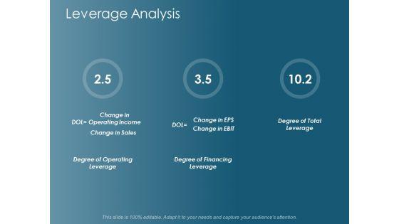 Leverage_Analysis_Ppt_PowerPoint_Presentation_Model_Visuals_Slide_1.jpg