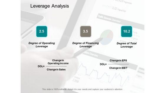 Leverage_Analysis_Ppt_PowerPoint_Presentation_Pictures_Portrait_Slide_1.jpg