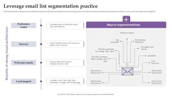 Leverage_Email_List_Segmentation_Practice_Ppt_Infographic_Template_Picture_PDF_Slide_1.jpg