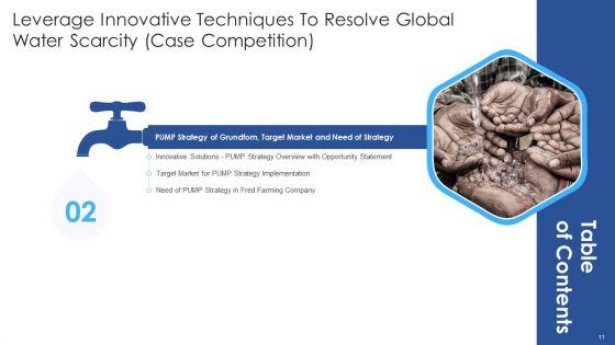 Leverage_Innovative_Techniques_To_Resolve_Global_Water_Scarcity_Case_Competition_Ppt_PowerPoint_Presentation_Complete_Deck_With_Slides_Slide_11.jpg