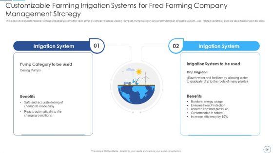 Leverage_Innovative_Techniques_To_Resolve_Global_Water_Scarcity_Case_Competition_Ppt_PowerPoint_Presentation_Complete_Deck_With_Slides_Slide_26.jpg