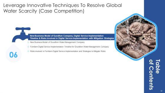 Leverage_Innovative_Techniques_To_Resolve_Global_Water_Scarcity_Case_Competition_Ppt_PowerPoint_Presentation_Complete_Deck_With_Slides_Slide_32.jpg