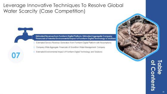 Leverage_Innovative_Techniques_To_Resolve_Global_Water_Scarcity_Case_Competition_Ppt_PowerPoint_Presentation_Complete_Deck_With_Slides_Slide_36.jpg