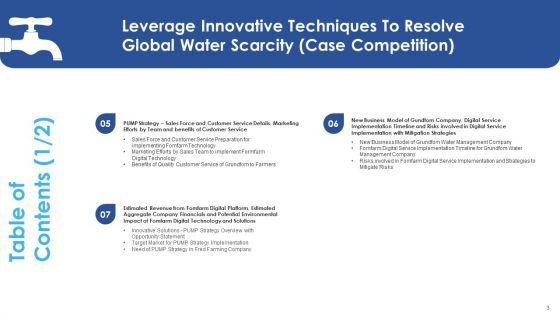 Leverage_Innovative_Techniques_To_Resolve_Global_Water_Scarcity_Case_Competition_Ppt_PowerPoint_Presentation_Complete_Deck_With_Slides_Slide_3.jpg