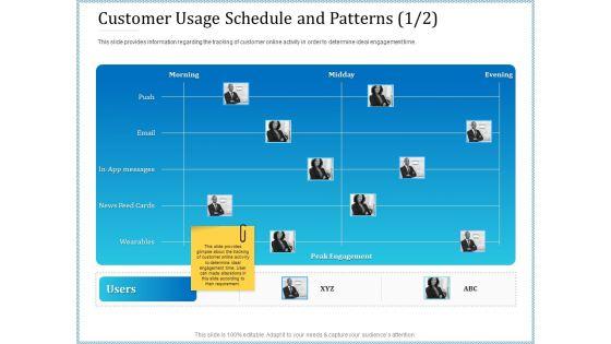 Leveraged_Client_Engagement_Customer_Usage_Schedule_And_Patterns_Email_Guidelines_PDF_Slide_1.jpg