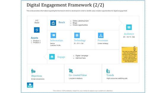 Leveraged_Client_Engagement_Digital_Engagement_Framework_Reach_Mockup_PDF_Slide_1.jpg