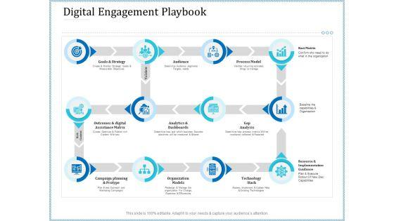 Leveraged_Client_Engagement_Digital_Engagement_Playbook_Professional_PDF_Slide_1.jpg