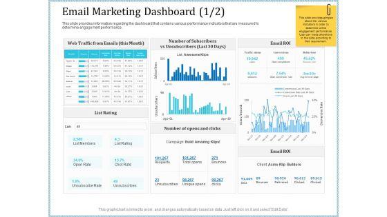 Leveraged_Client_Engagement_Email_Marketing_Dashboard_Click_Professional_PDF_Slide_1.jpg