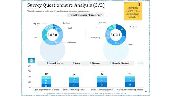 Leveraged_Client_Engagement_Ppt_PowerPoint_Presentation_Complete_Deck_With_Slides_Slide_12.jpg