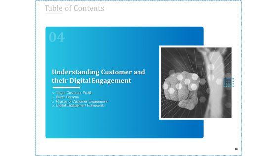 Leveraged_Client_Engagement_Ppt_PowerPoint_Presentation_Complete_Deck_With_Slides_Slide_18.jpg