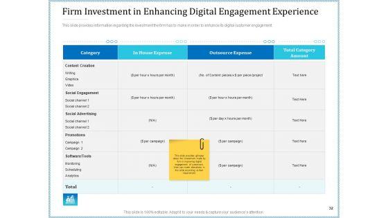 Leveraged_Client_Engagement_Ppt_PowerPoint_Presentation_Complete_Deck_With_Slides_Slide_32.jpg