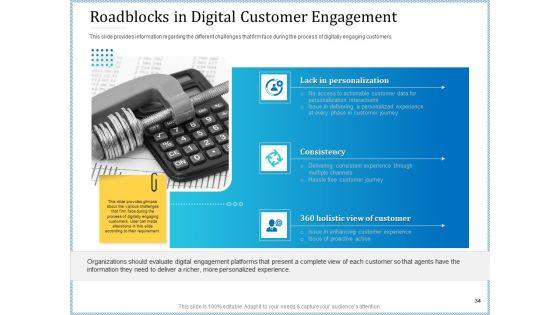 Leveraged_Client_Engagement_Ppt_PowerPoint_Presentation_Complete_Deck_With_Slides_Slide_34.jpg