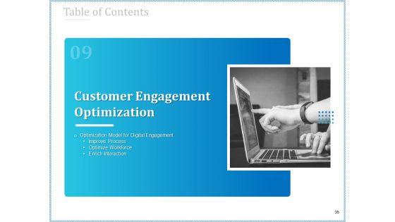 Leveraged_Client_Engagement_Ppt_PowerPoint_Presentation_Complete_Deck_With_Slides_Slide_35.jpg