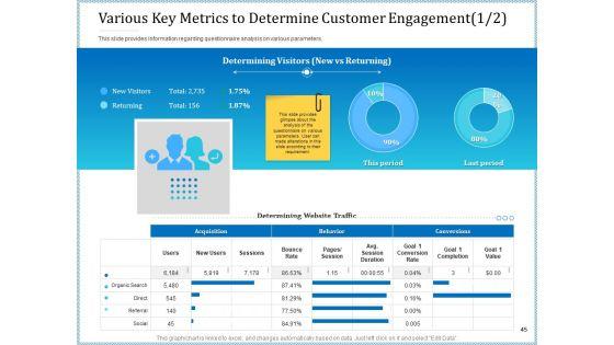 Leveraged_Client_Engagement_Ppt_PowerPoint_Presentation_Complete_Deck_With_Slides_Slide_45.jpg