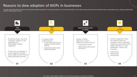 Leveraging_Artificial_Intelligence_For_IT_Operations_Ppt_PowerPoint_Presentation_Complete_Deck_With_Slides_Slide_9.jpg