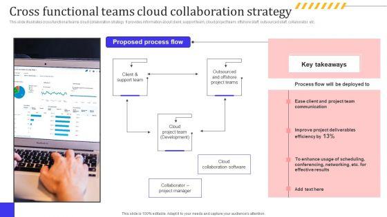 Leveraging_Cloud_For_Project_And_Team_Coordination_Cross_Functional_Teams_Cloud_Download_PDF_Slide_1.jpg