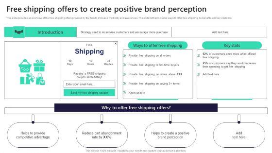 Leveraging_Market_Penetration_For_Increased_Awareness_Free_Shipping_Offers_To_Create_Positive_Designs_PDF_Slide_1.jpg