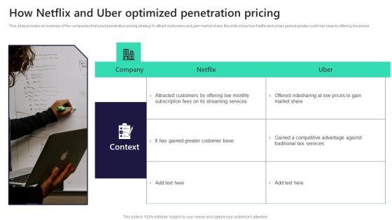 Leveraging_Market_Penetration_For_Increased_Awareness_How_Netflix_And_Uber_Optimized_Background_PDF_Slide_1.jpg