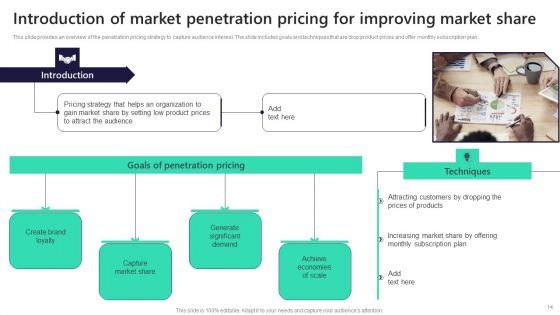 Leveraging_Market_Penetration_For_Increased_Awareness_Ppt_PowerPoint_Presentation_Complete_Deck_With_Slides_Slide_14.jpg