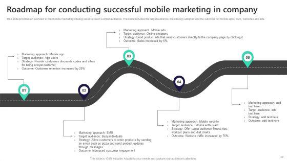 Leveraging_Market_Penetration_For_Increased_Awareness_Ppt_PowerPoint_Presentation_Complete_Deck_With_Slides_Slide_49.jpg