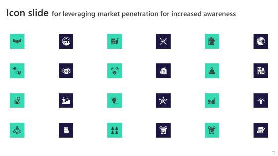 Leveraging_Market_Penetration_For_Increased_Awareness_Ppt_PowerPoint_Presentation_Complete_Deck_With_Slides_Slide_62.jpg