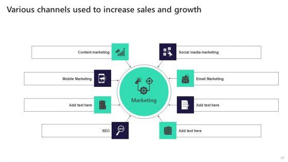 Leveraging_Market_Penetration_For_Increased_Awareness_Ppt_PowerPoint_Presentation_Complete_Deck_With_Slides_Slide_67.jpg