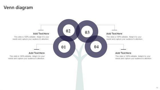 Leveraging_Market_Penetration_For_Increased_Awareness_Ppt_PowerPoint_Presentation_Complete_Deck_With_Slides_Slide_70.jpg