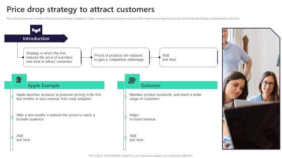 Leveraging_Market_Penetration_For_Increased_Awareness_Price_Drop_Strategy_To_Attract_Themes_PDF_Slide_1.jpg