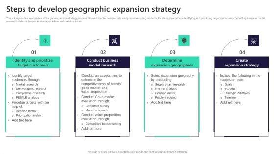 Leveraging_Market_Penetration_For_Increased_Awareness_Steps_To_Develop_Geographic_Expansion_Summary_PDF_Slide_1.jpg
