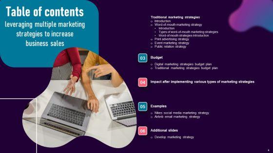 Leveraging_Multiple_Marketing_Strategies_To_Increase_Business_Sales_Ppt_PowerPoint_Presentation_Complete_Deck_With_Slides_Slide_4.jpg